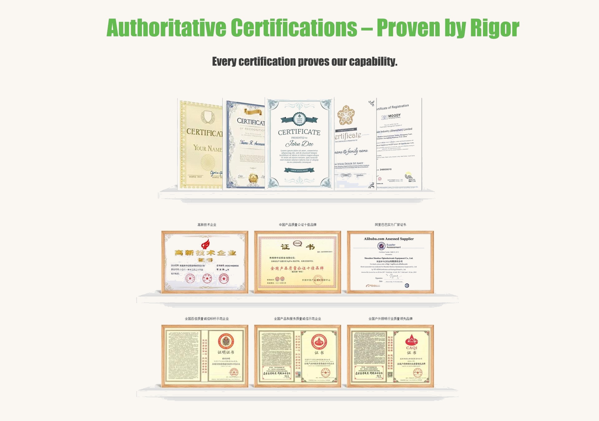 Huanyin Certifications